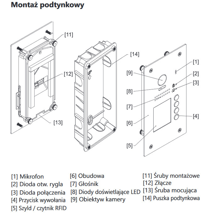 Zestaw cyfrowy wideodomofonu VIDOS S1201A_M1023W